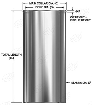 Cylinder Liners & Sleeves, Wet & Dry Cylinder Liners, India - MAL